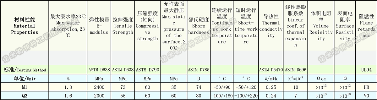 全塑料2-1.jpg